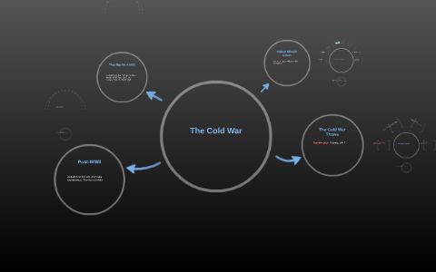The Cold War by Whitney Weaver on Prezi