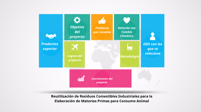Cambio Climático Global by maria jose soto on Prezi