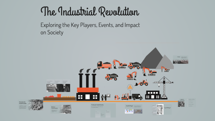 The Industrial Revolution by Mason Giles on Prezi