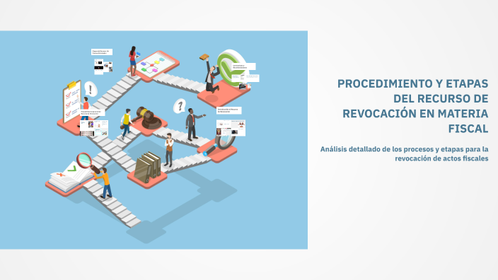 PROCEDIMIENTO Y ETAPAS DEL RECURSO DE REVOCACIÓN EN MATERIA FISCAL by