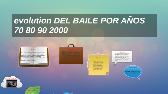 EVOLUCION DEL BAILE POR AÑOS 70 80 90 2000 by jerry quijije on Prezi
