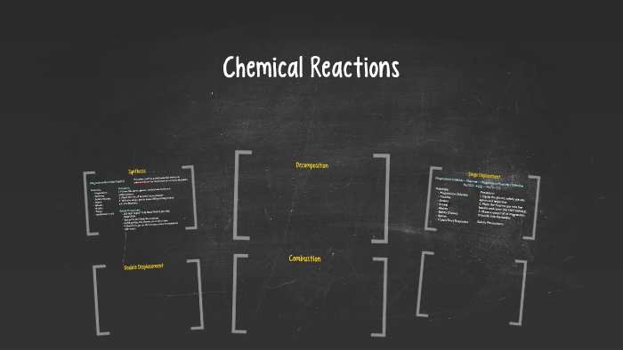 Chemical Reactions by melissa allan on Prezi