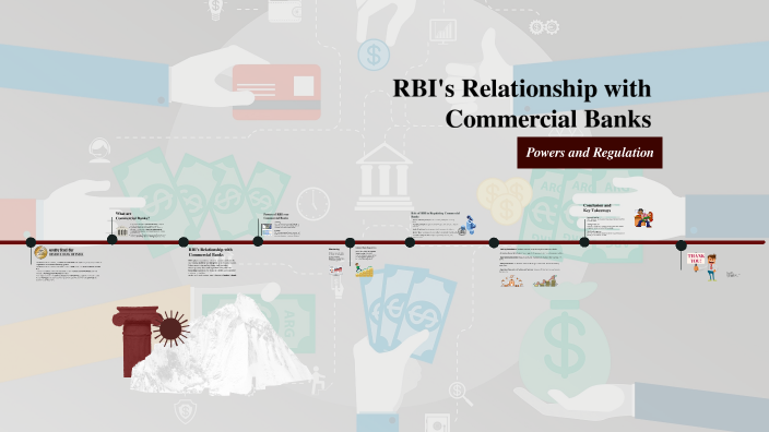 RBI's Relationship with Commercial Banks by Aksh916 on Prezi