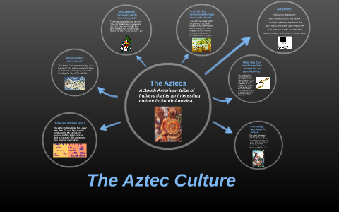The Aztec by Nick Johnston on Prezi