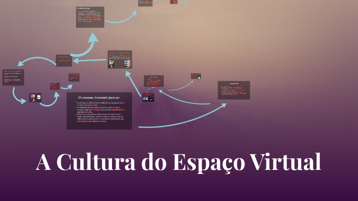 A Cultura Do Espa o Virtual By Carolina Vicente On Prezi a-cultura-do-espa-o-virtual-by-carolina-vicente-on-prezi