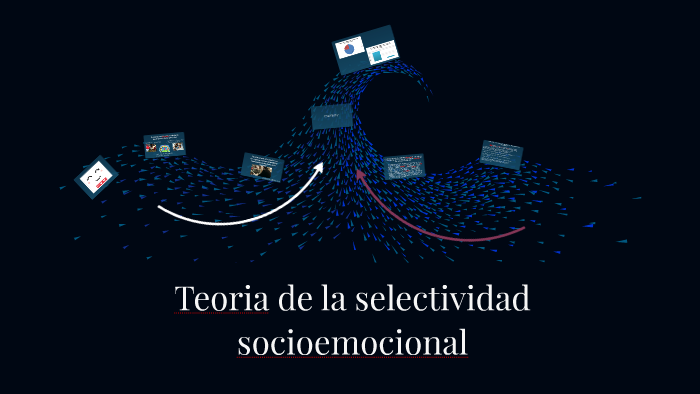 Teoria de la selectividad socioemocional by on Prezi
