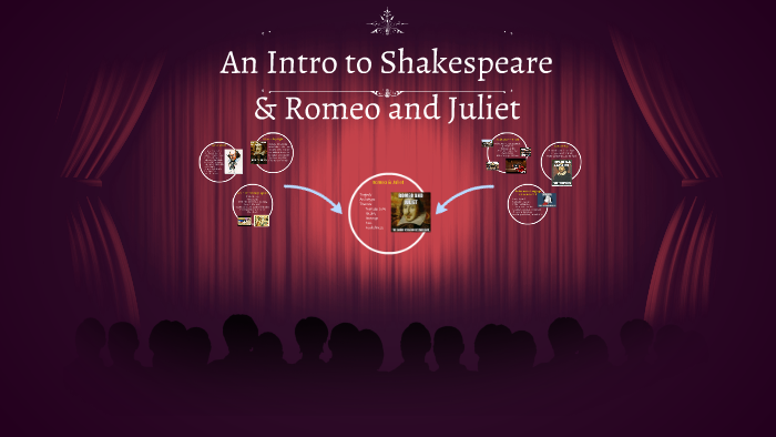Shakespeare Intro by rebecca cole on Prezi