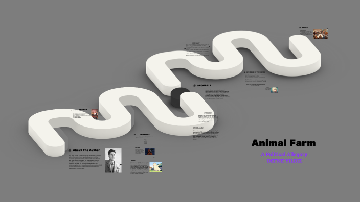 Animal Farm by on Prezi