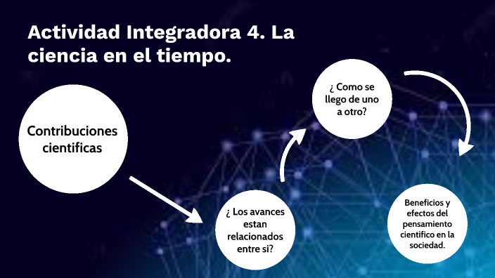 La ciencia en el tiempo by Mariana Pacheco K E S on Prezi
