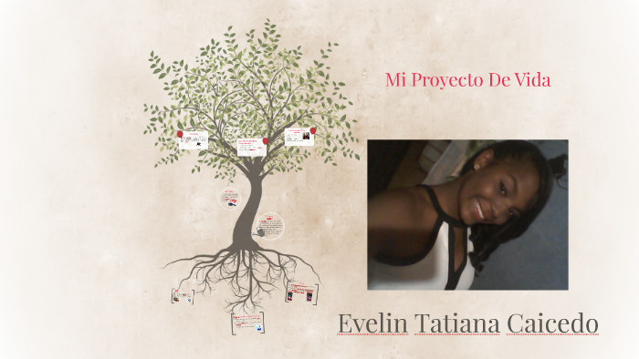 Mi Proyecto De Vida by Evelin Caicedo on Prezi
