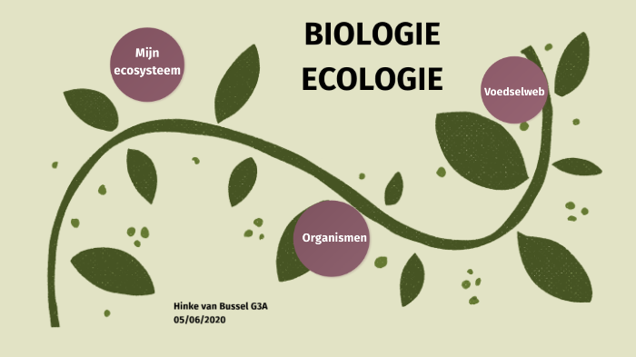 Biologie ecologie by Hinke vB on Prezi