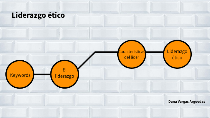 Mapa mental, Liderazgo ético by Dana Vargas