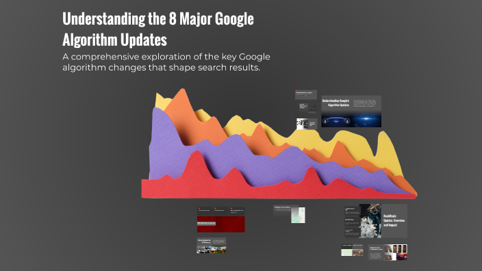Understanding the 8 Major Google Algorithm Updates by Arishba Akhtar ...