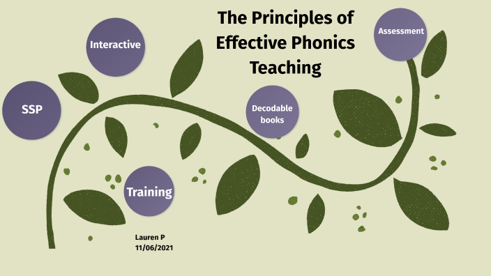 the-principles-of-effective-phonics-teaching-by-lauren-prodrick