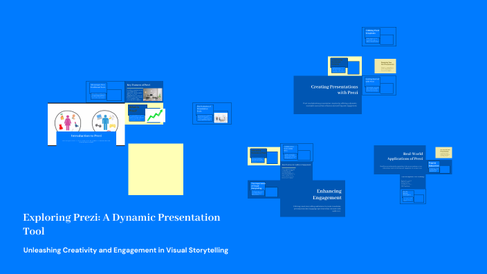 Exploring Prezi: A Dynamic Presentation Tool by Maulana Maulana on Prezi