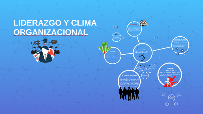 LIDERAZGO Y CLIMA ORGANIZACIONAL by Roel Espinoza on Prezi