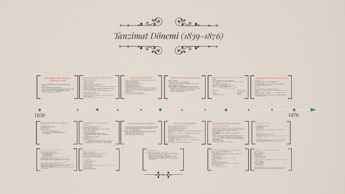 Tanzimat Dönemi (1839- 1876) by Berkant Ataberk Köken on Prezi