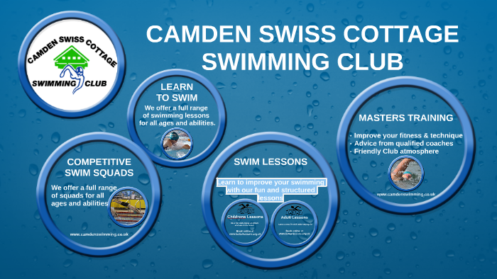 Camden Swiss Cottage Swimming Club By Aj Mcever On Prezi