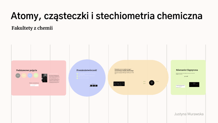 Chemia W Gimnazjum Atomy I Cząsteczki Sprawdzian I. Atomy, cząsteczki i stechiometria chemiczna by Justyna Murawska on Prezi