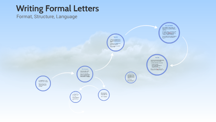 Writing Formal Letters By George Walter