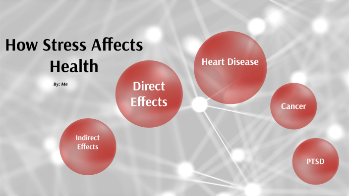 How Stress Affects Health by Dovy Husom on Prezi