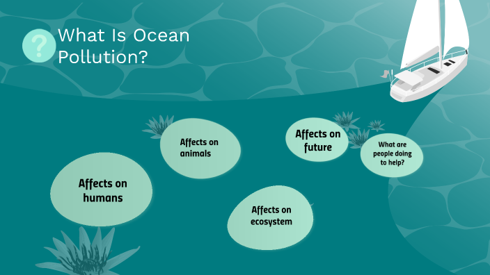 Ocean Pollution by Kayla Trostle on Prezi