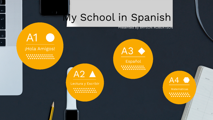 my-school-in-spanish-by-bryson-robertson-on-prezi-next