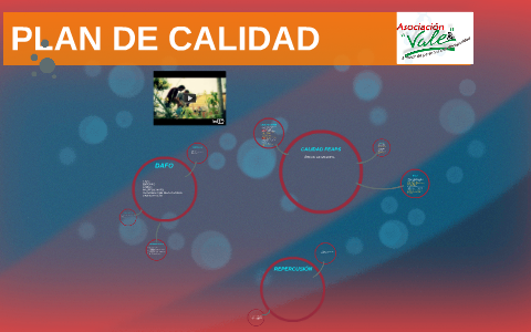 PLAN DE CALIDAD by Raquel Mochon Soto on Prezi