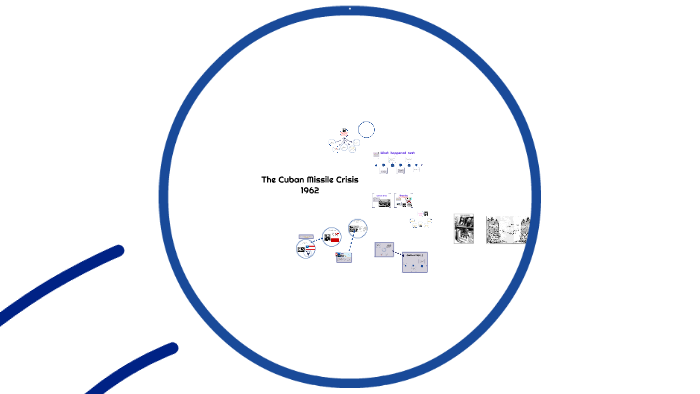 igcse history paper 2 cuban missile crisis