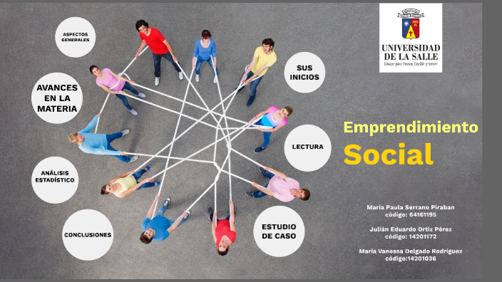 Emprendimiento social by Paula Serrano on Prezi