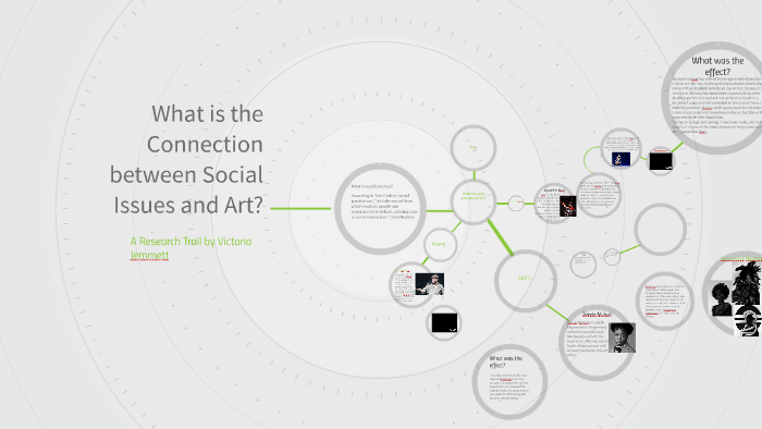 what-is-the-connection-between-social-issues-and-art-by-paige-jemmett