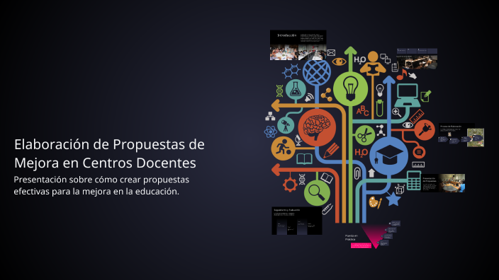 Elaboración de Propuestas de Mejora en Centros Docentes by Ricardo ...