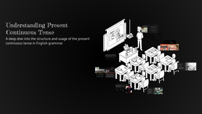 Understanding Present Continuous Tense by Eman Alturk on Prezi