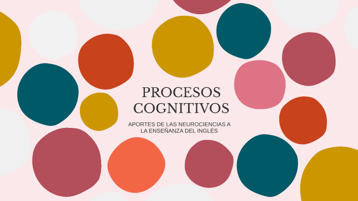 Procesos Cognitivos By Natalia Sandoval On Prezi Next 8315