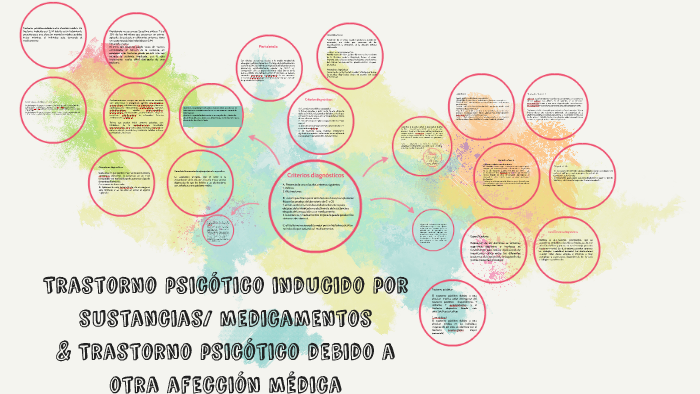 Trastorno Psicótico Inducido Por Sustancias Medicamentos By Andrea Alonzo On Prezi Trastorno Psicótico Inducido Por Sustancias Medicamentos By Andrea Alonzo On Prezi