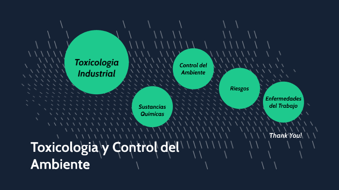 Toxicologia y Control del Ambiente by pedro antonio martínez barojas