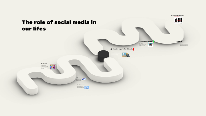 The Impact of Social Media by Ion Marcoci on Prezi