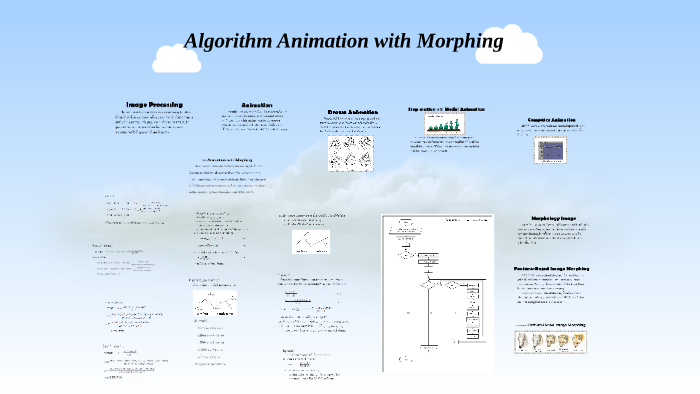 Algorithm Animation with Morphing by Pongsathon Limchanakun on Prezi