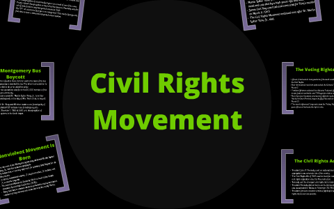 Civil Rights Movement by Jasmine Turner on Prezi