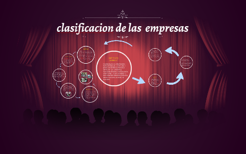 clasificacion de las empresas by daniela salazar parra on Prezi
