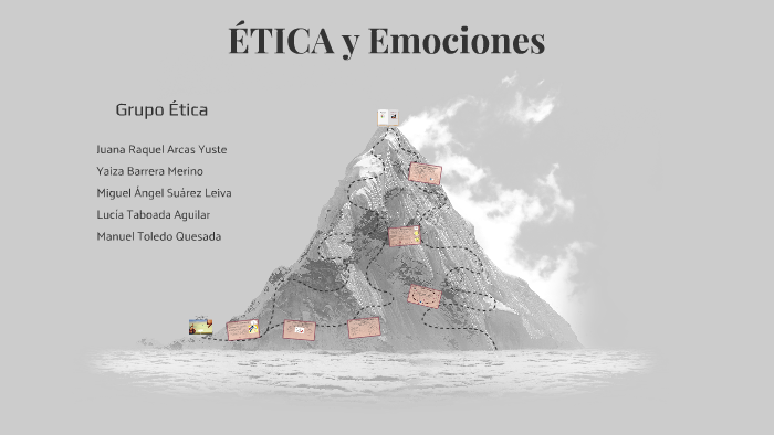 Ética Y Emociones By Miguel Ángel Suárez Leiva On Prezi 6488