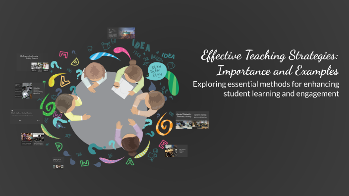 Effective Teaching Strategies: Importance and Examples by Youssef ...