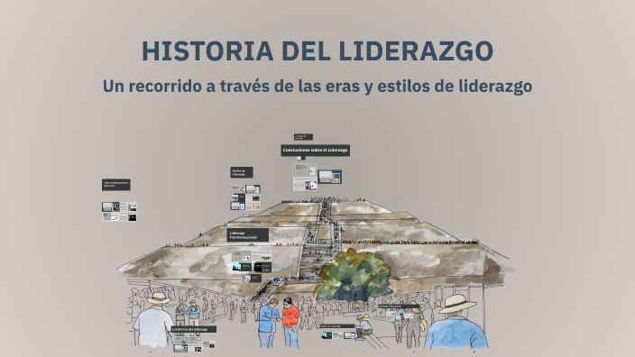 HISTORIA DEL LIDERAZGO by Gustavo Gamboa on Prezi