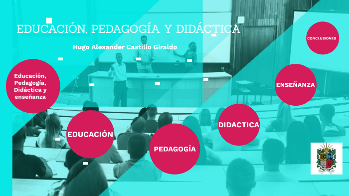 EDUCACIÓN, PEDAGOGÍA Y DIDÁCTICA by Alexander Castillo on Prezi