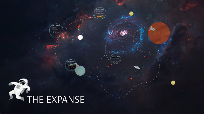 Teach Your Passion - The Expanse by Son The Nguyen on Prezi