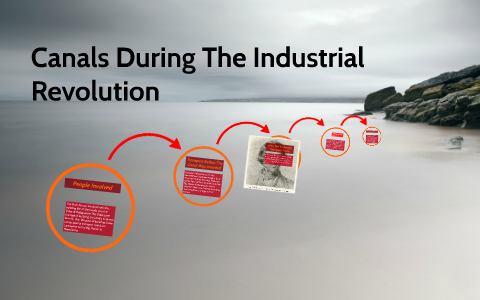 The Shocking Truth About Canals And The Industrial Revolution - bv2ssy1