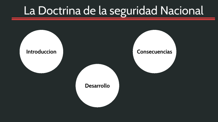 La Doctrina De La Seguridad Nacional By Benjamin Roca On Prezi