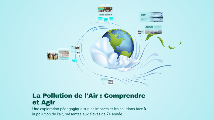 La Pollution de l'Air : Comprendre et Agir by fann fanny on Prezi