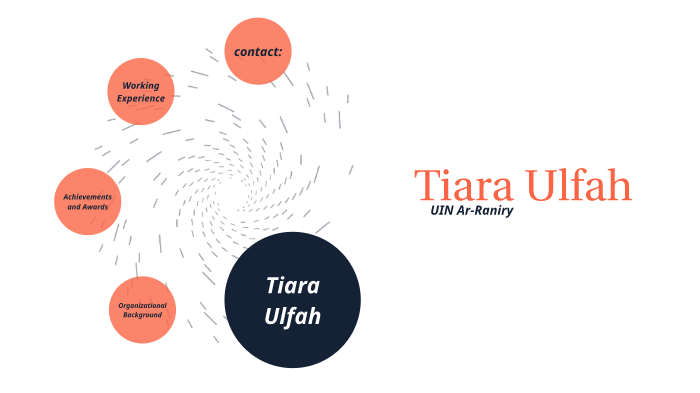 Short Biography By Tiara Ulfah
