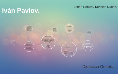 Iván Pavlov. by on Prezi